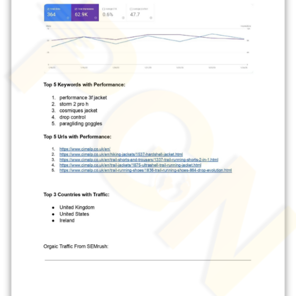 SEO Full Cease Steady